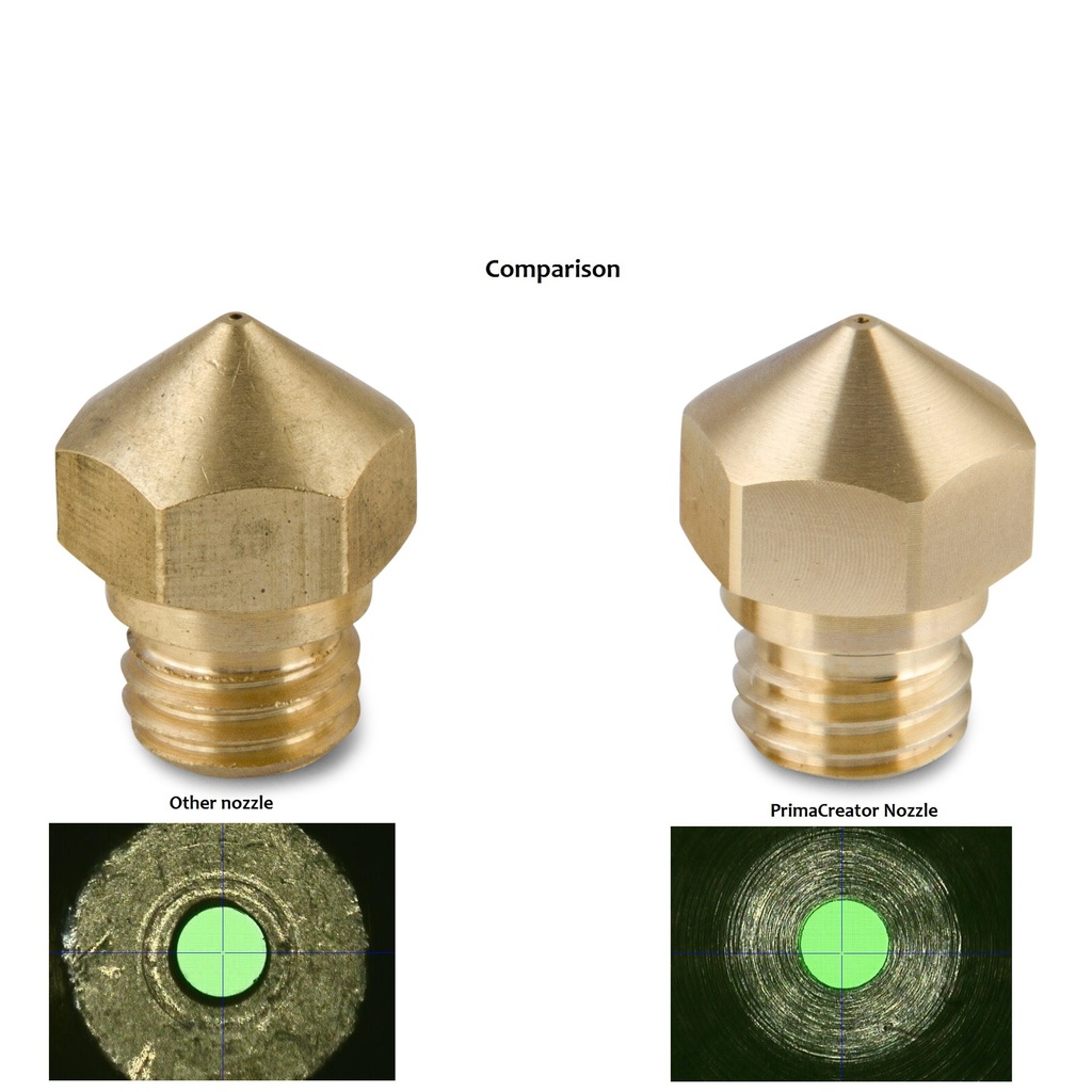 MK8 Brass Nozzle 0,8 mm - 1 pc